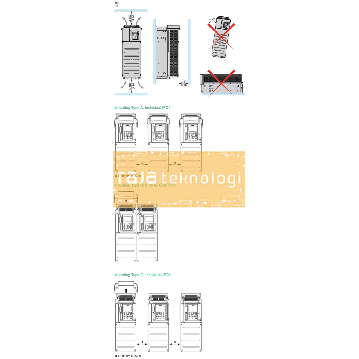 ATV610D37N4 - Variable speed drive ATV610 - 37 kW/50 HP - 380...415 V - IP20 #5
