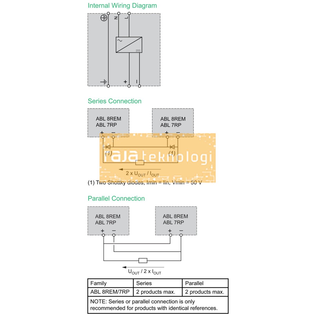 ABL8REM24030 - Regulated SMPS - 1 or 2-phase - 100..240 V AC - 24 V - 3 A #3