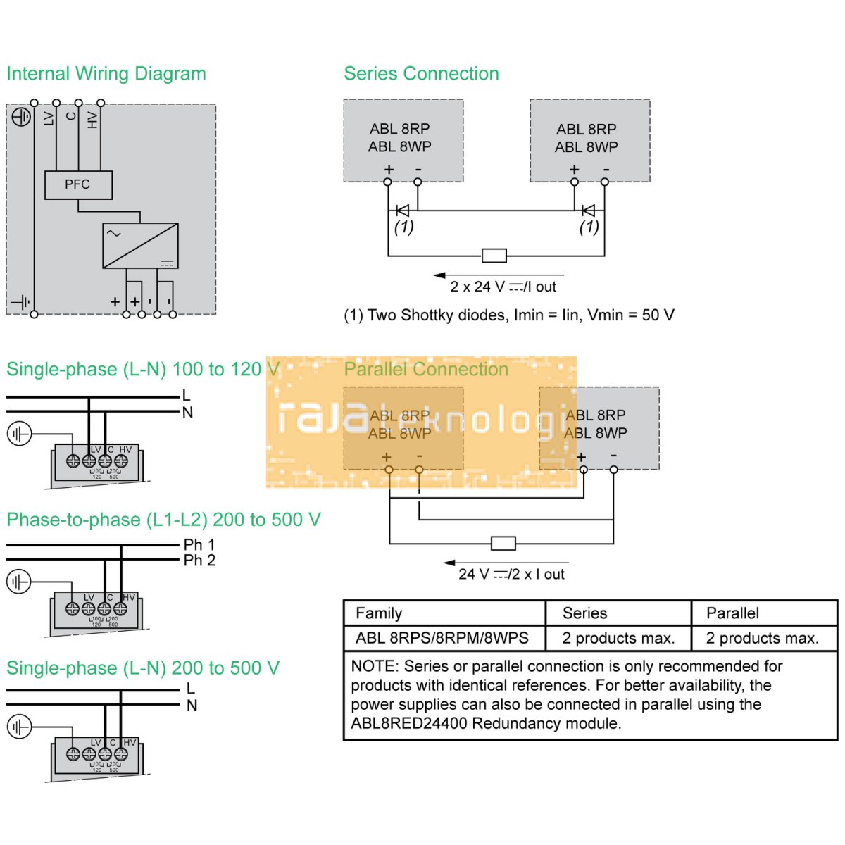 ABL8RPS24030 - Regulated SMPS - 1 or 2-phase - 100..500 V - 24 V - 3 A #3